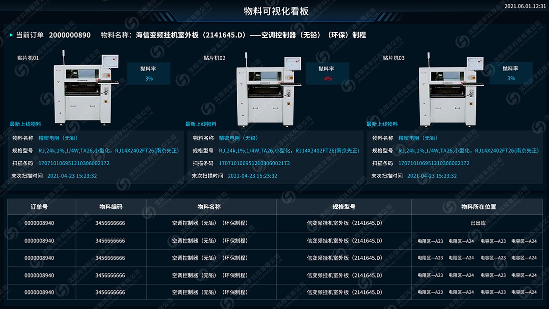 电子行业MES系统