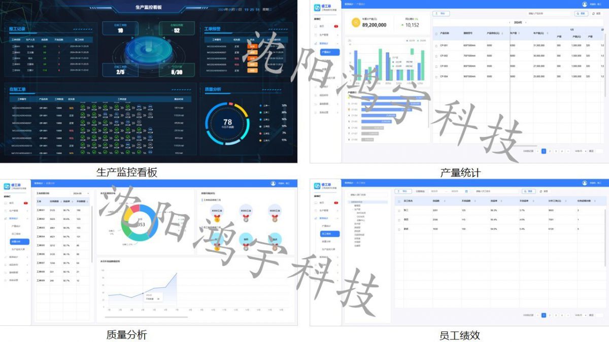 鸿宇睿工单系统解决方案